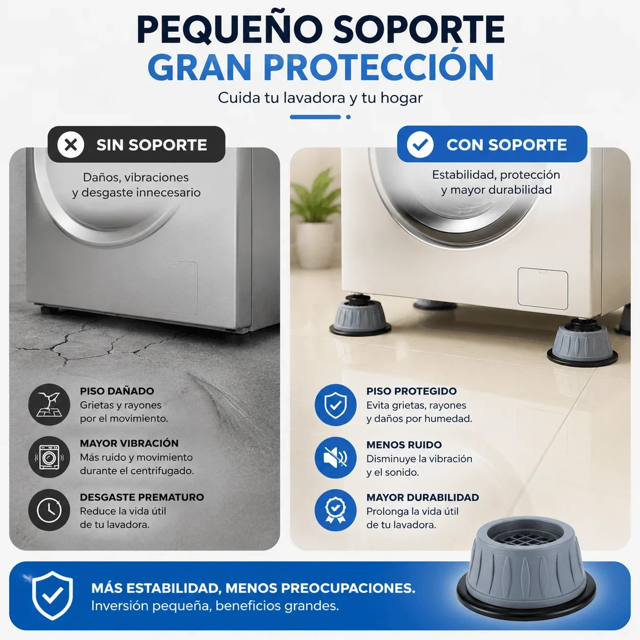 Sin soporte vs Con soporte MR.GLIX — comparación visual