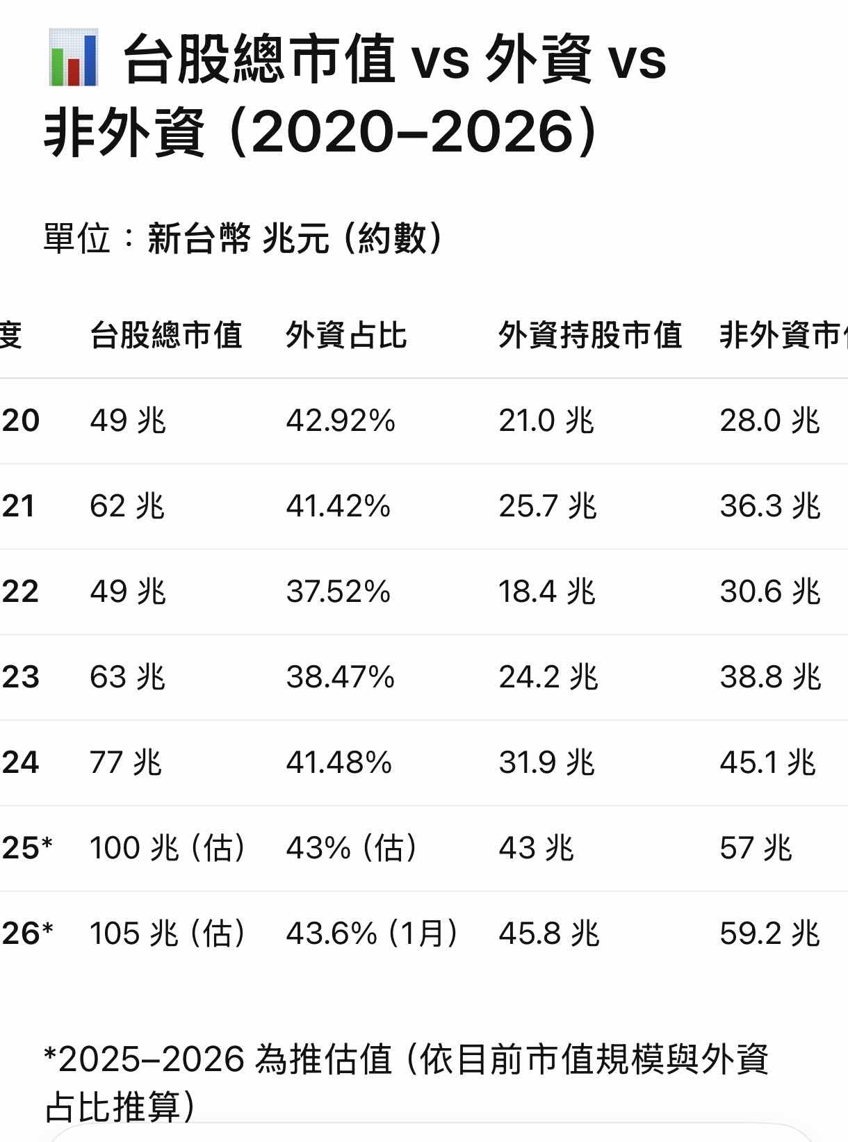 Re: [閒聊] 2026年8月，會起風？！ - 房屋 - PTT.BEST 批踢踢爆文