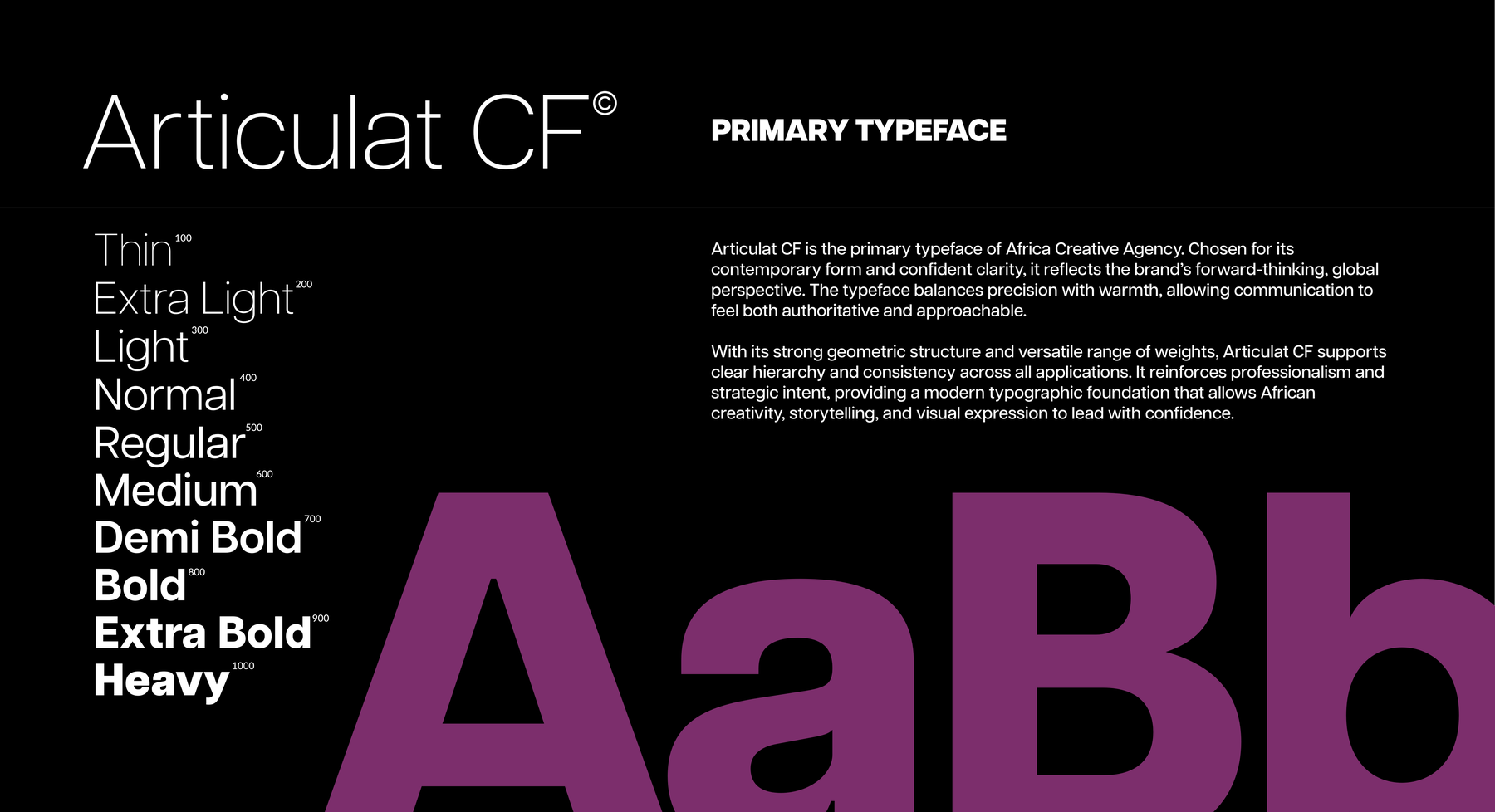 Articulat CF