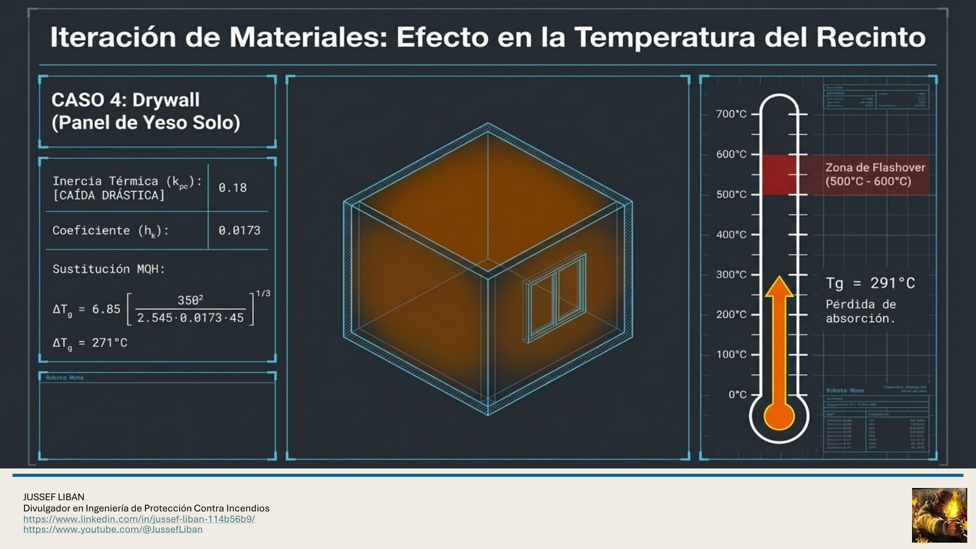 material de apoyo