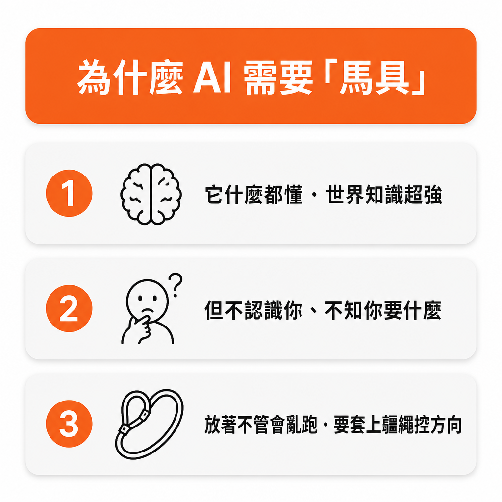 為什麼 AI 需要馬具