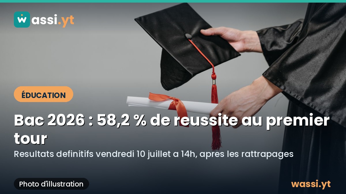 Bac 2026 a Mayotte : 58,2 % de reussite au premier tour, resultats definitifs vendredi