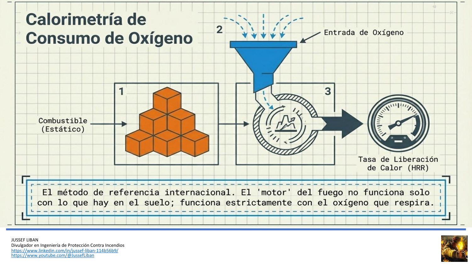 material de apoyo