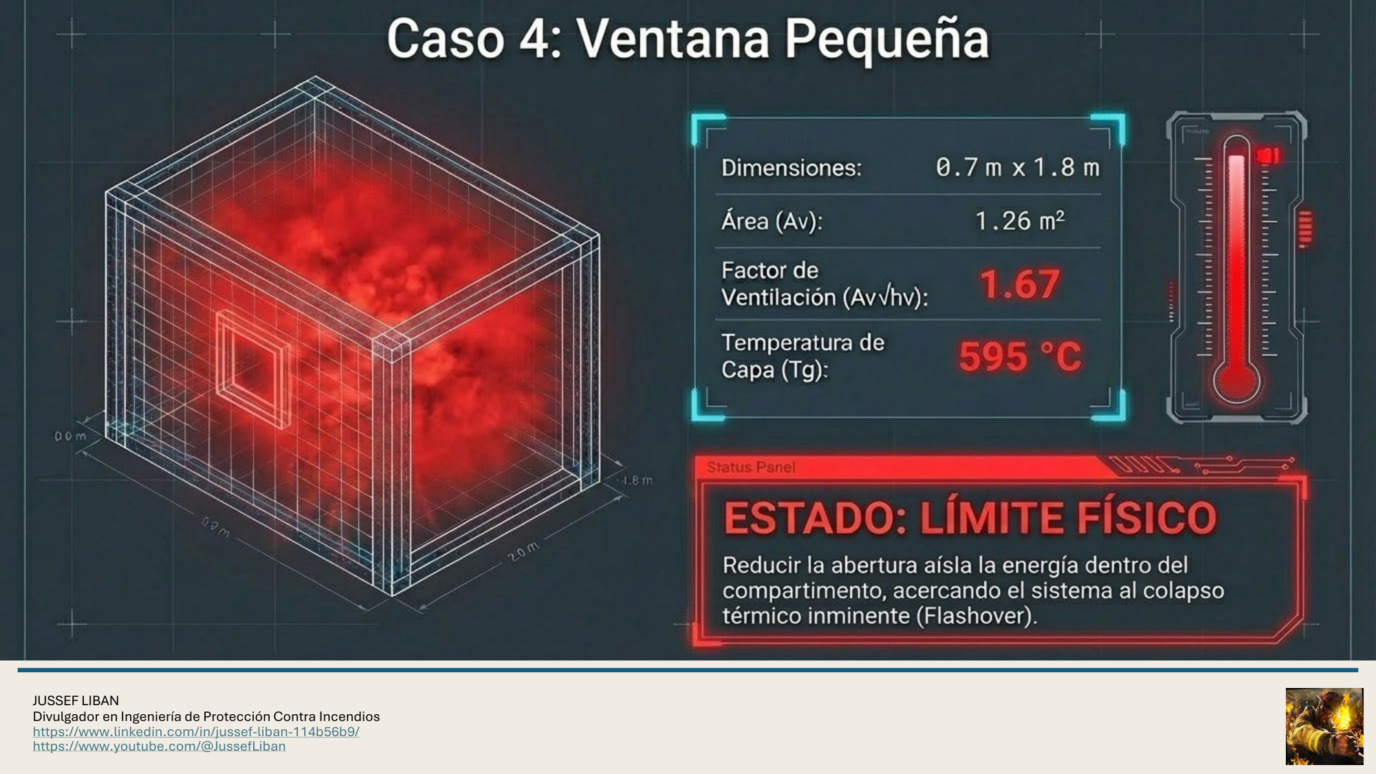 material de apoyo