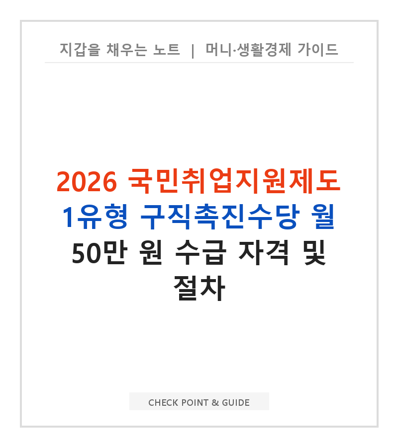 2026 국민취업지원제도 1유형 구직촉진수당 월 50만 원 수급 자격 및 절차