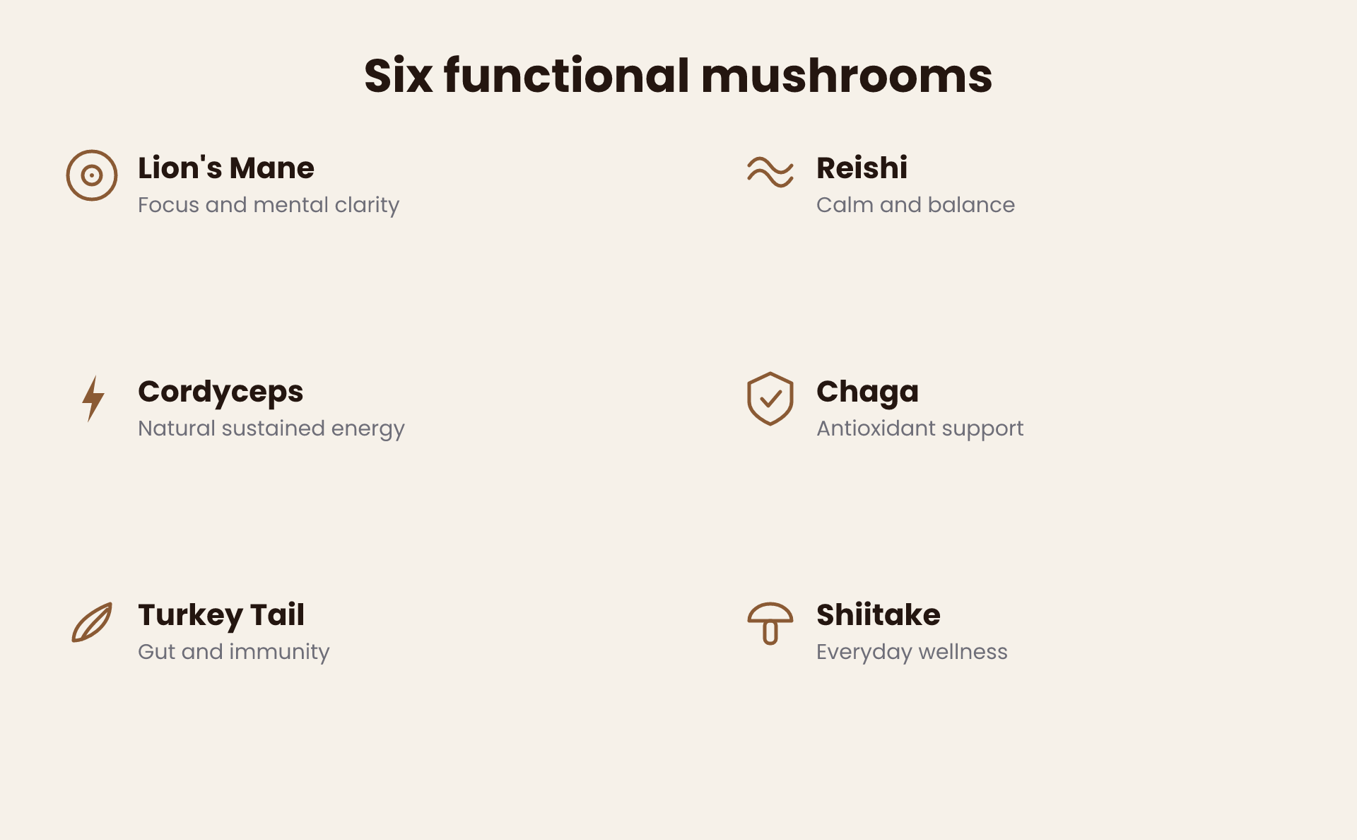 Six functional mushrooms