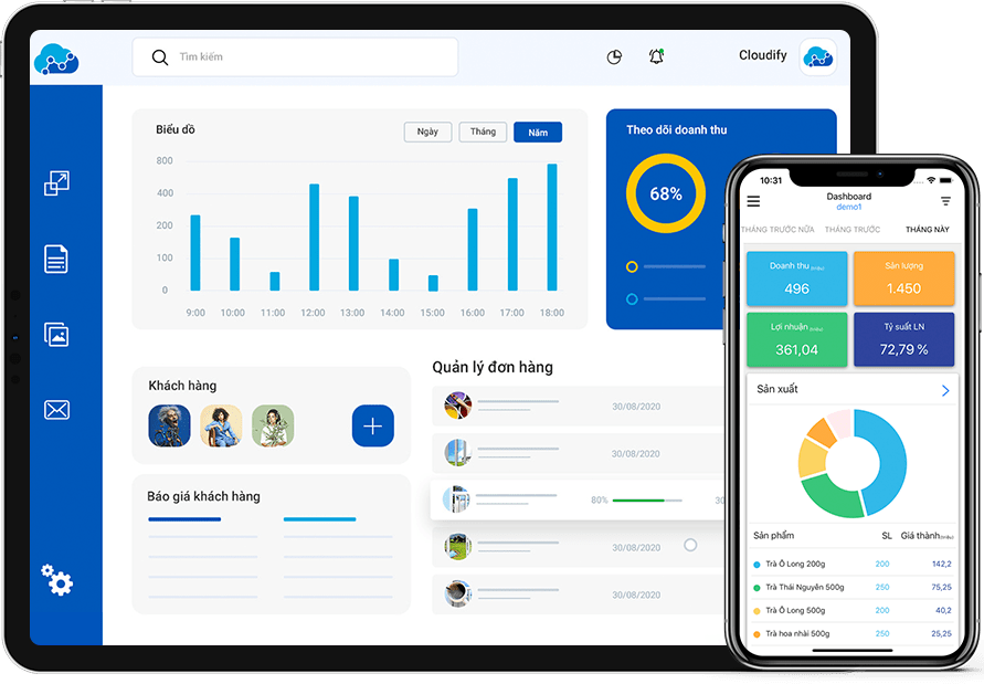 Phần mềm quản lý bán hàng doanh nghiệp vừa và nhỏ Cloudify 1