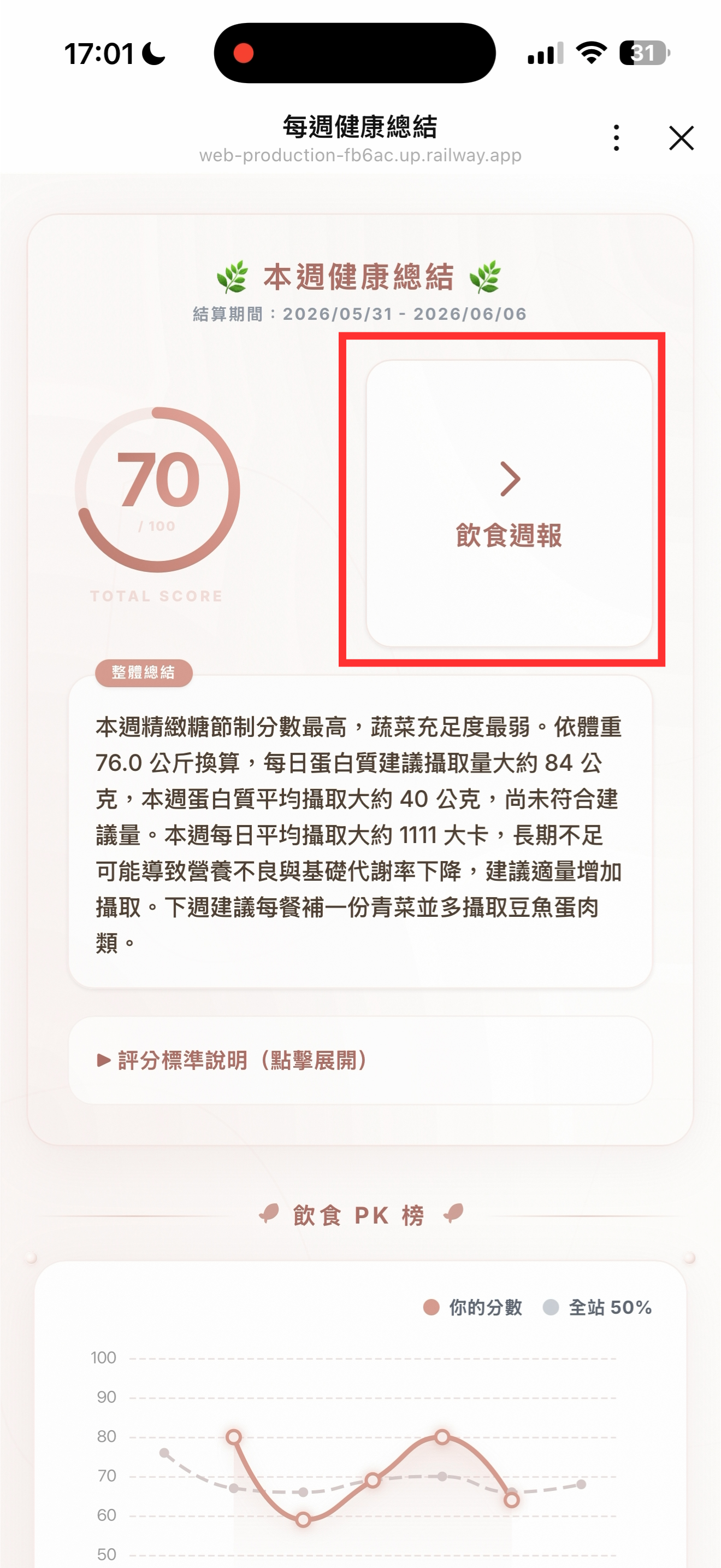 點選飲食週報