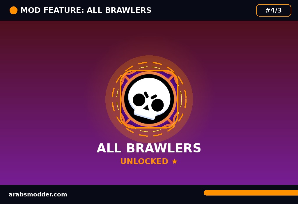 Brawl Stars All Brawlers