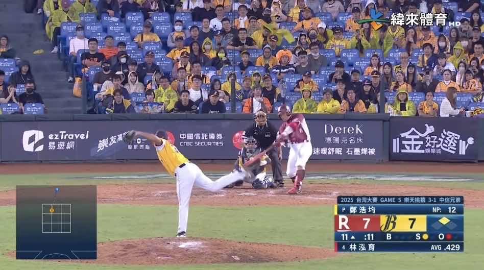 [LIVE] CPBL例行賽#350 中信兄弟 VS 樂天 @桃園 - 棒球 - PTT.BEST 批踢踢爆文 2