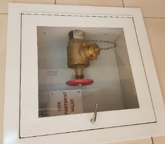 Las Mangueras Contra Incendio Para Los Ocupantes: ¿Estarán L