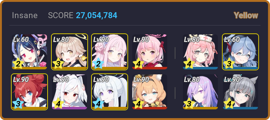 They're not even max level