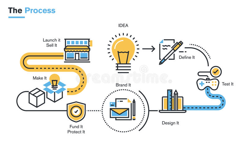 5b87c1de2d87073c47f69b2a_cc3a1c20bc6b0e1bb9bc20digital20marketing Các bước thực hiện Digital Marketing là gì?
