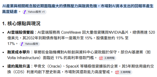 [問卦] 幹！台股到底跌到幾點啦！！！ - 八卦 - PTT.BEST 批踢踢爆文 2