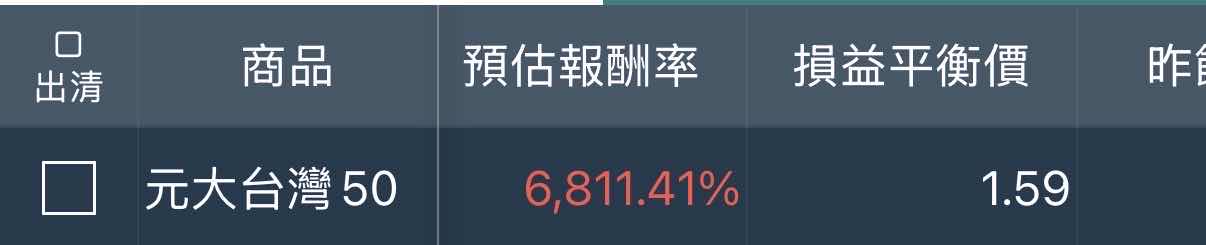 [心得] 0050 2026半年報 未損益0,068% - 股票 - PTT.BEST 批踢踢爆文 3
