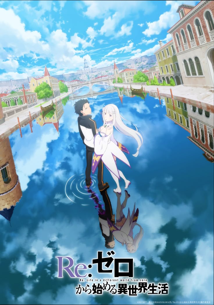 Poster Re:Zero