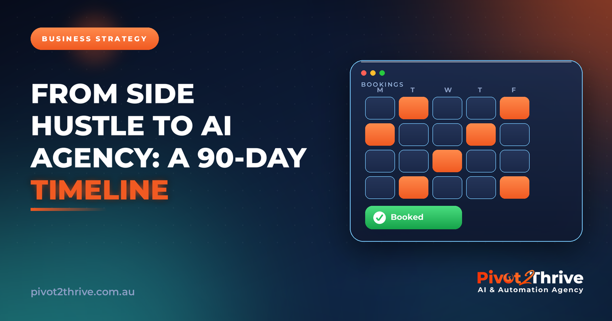 From side hustle to AI agency in 90 days - Pivot2Thrive timeline with a booked calendar dashboard