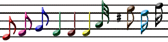 div