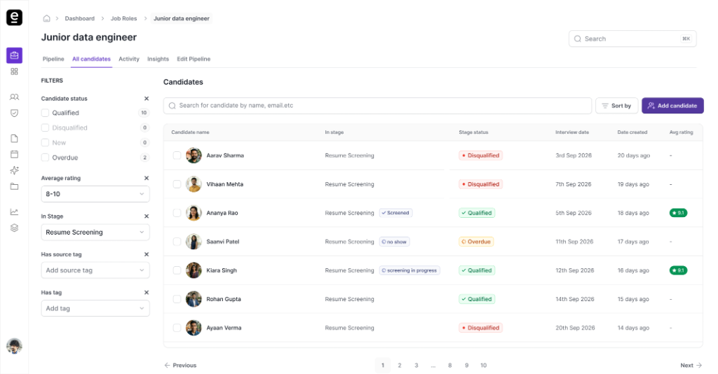 Intervue candidate screening dashboard