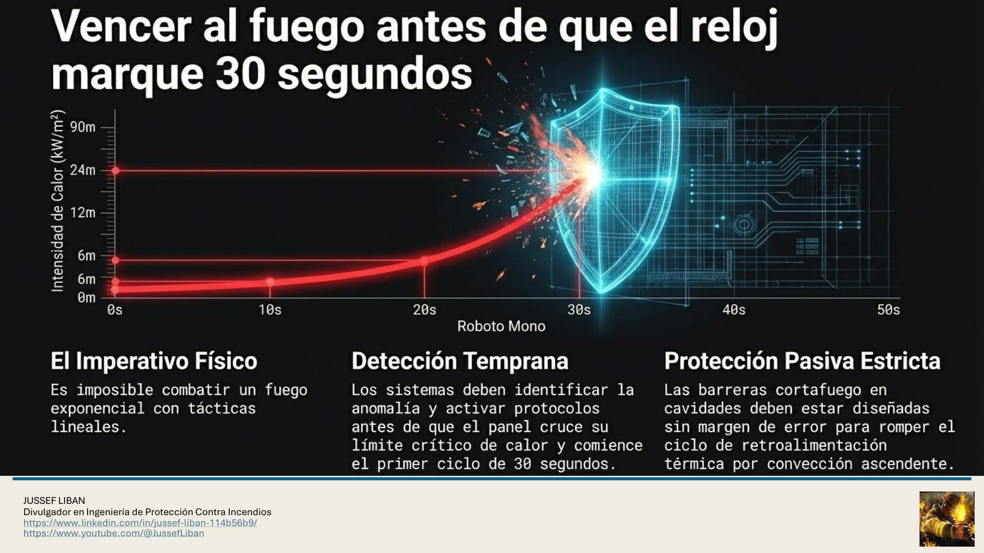 material de apoyo
