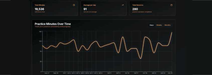 The Precision Practice App