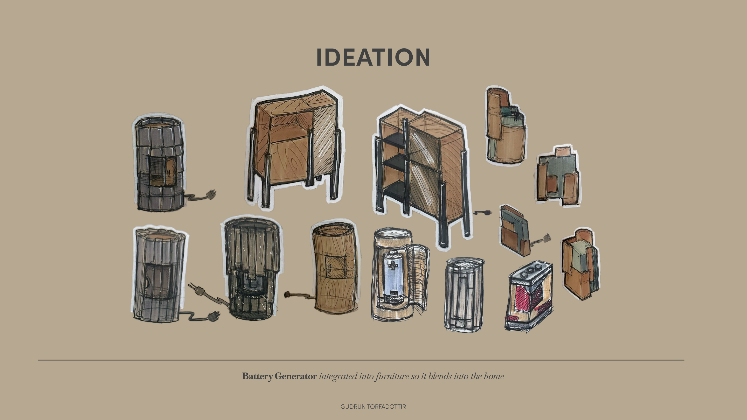 Ideation