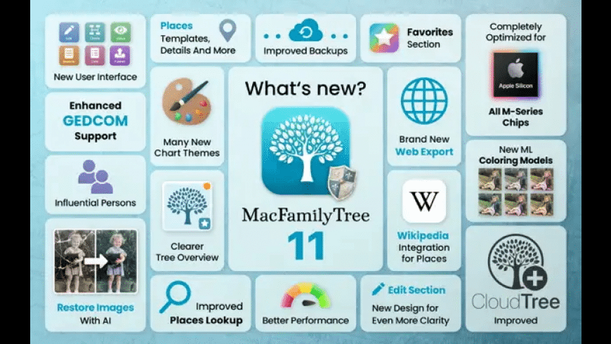 MacFamilyTree 11 on Mac — interactive family tree with charts and reports