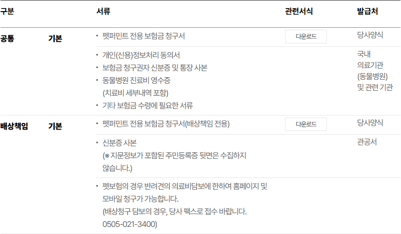 메리츠 공개 청구 안내의 세부내역 포함 영수증과 공통 기본서류 목록