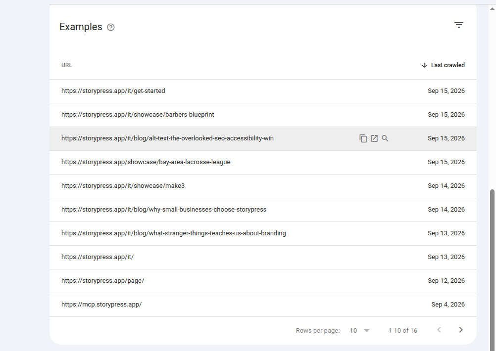 Search Console list of example 404 URLs with last crawled dates