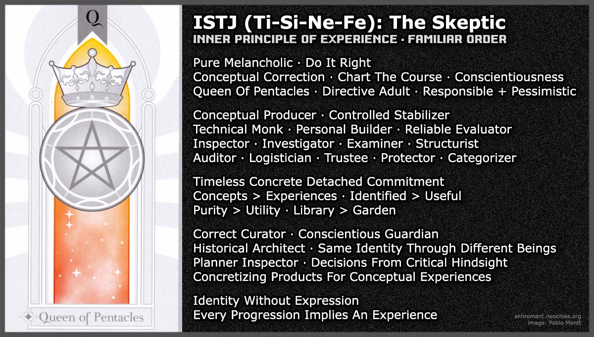ISTJ (Ti-Si-Ne-Fe)