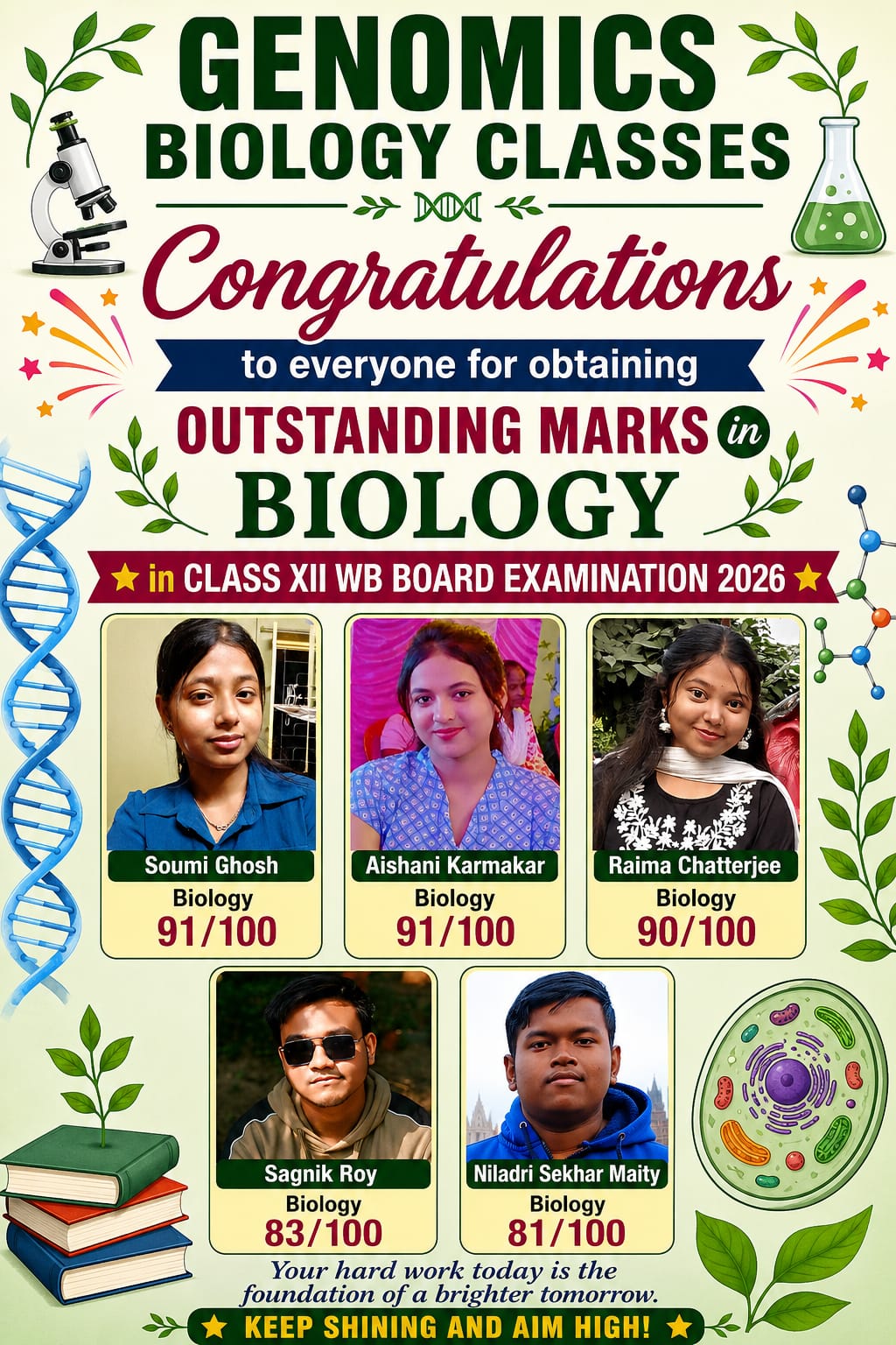 Class 12 WB Board Toppers 2026