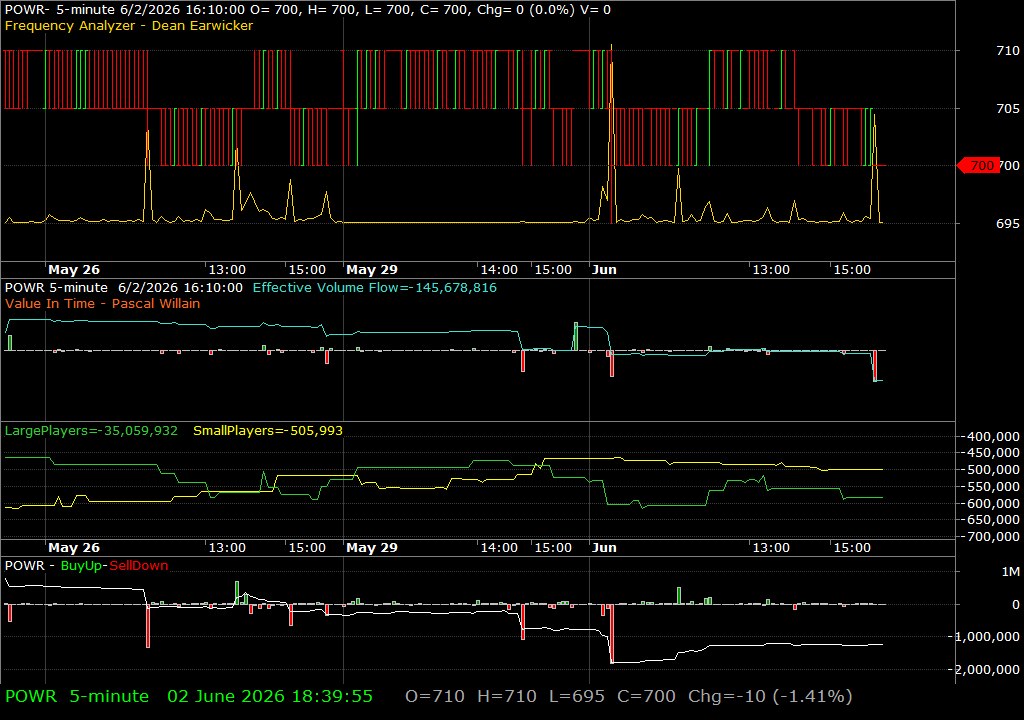 POWR /vit