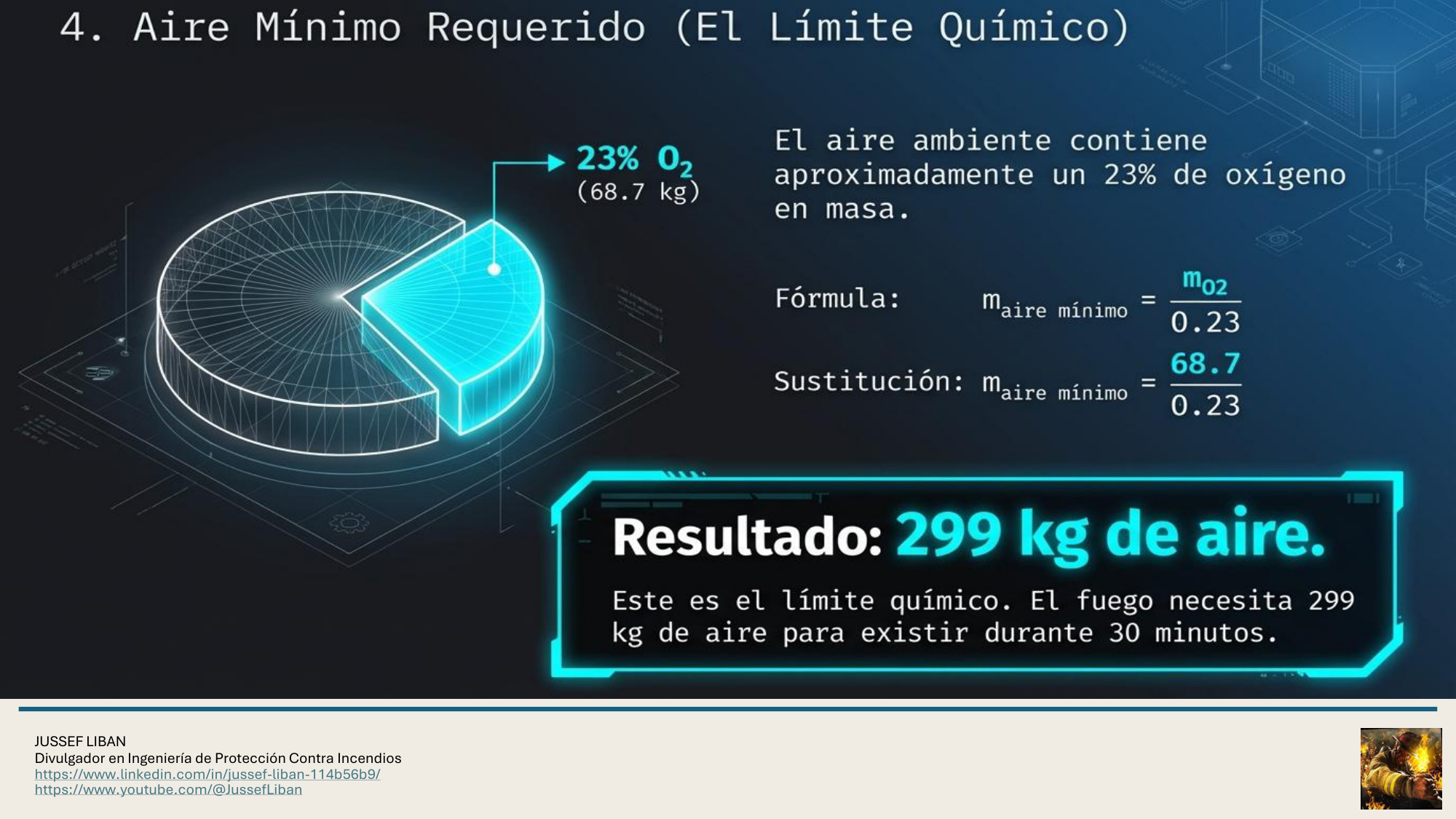 material de apoyo