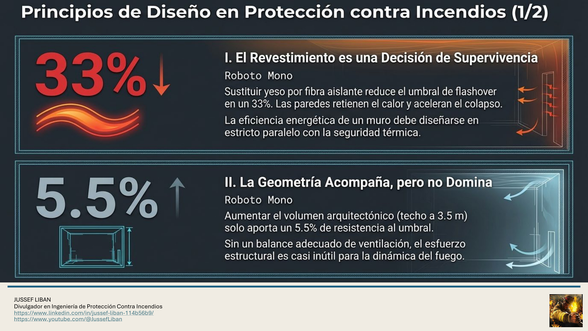 material de apoyo