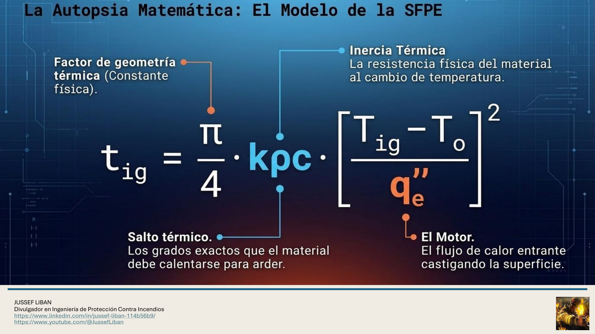 material de apoyo