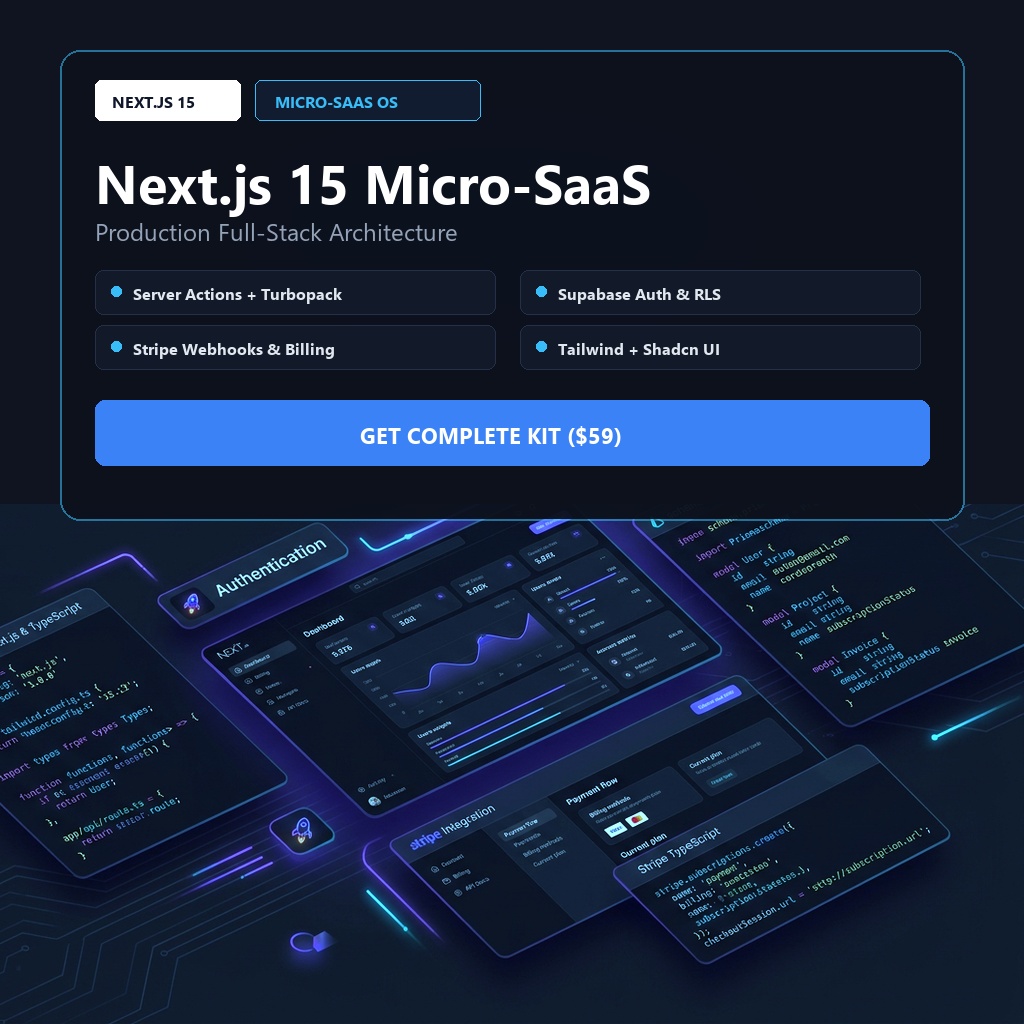 Next.js 15 Micro-SaaS Boilerplate
