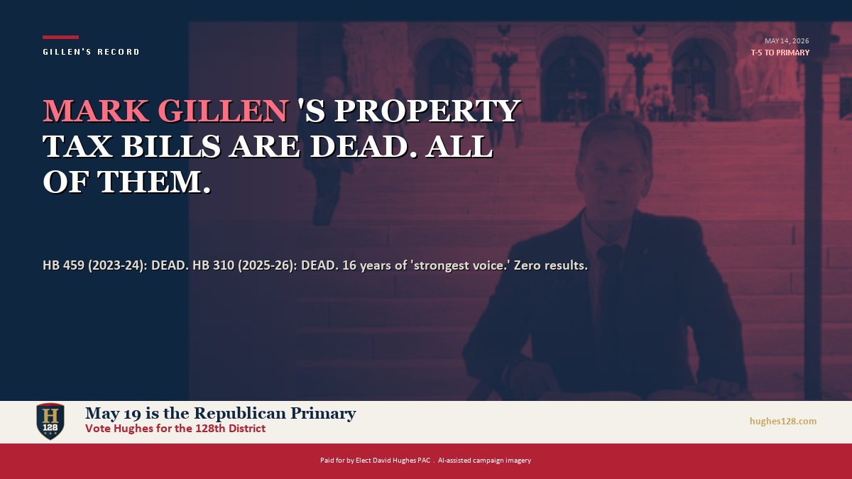 MARK GILLEN'S PROPERTY TAX BILLS ARE DEAD. ALL OF THEM.