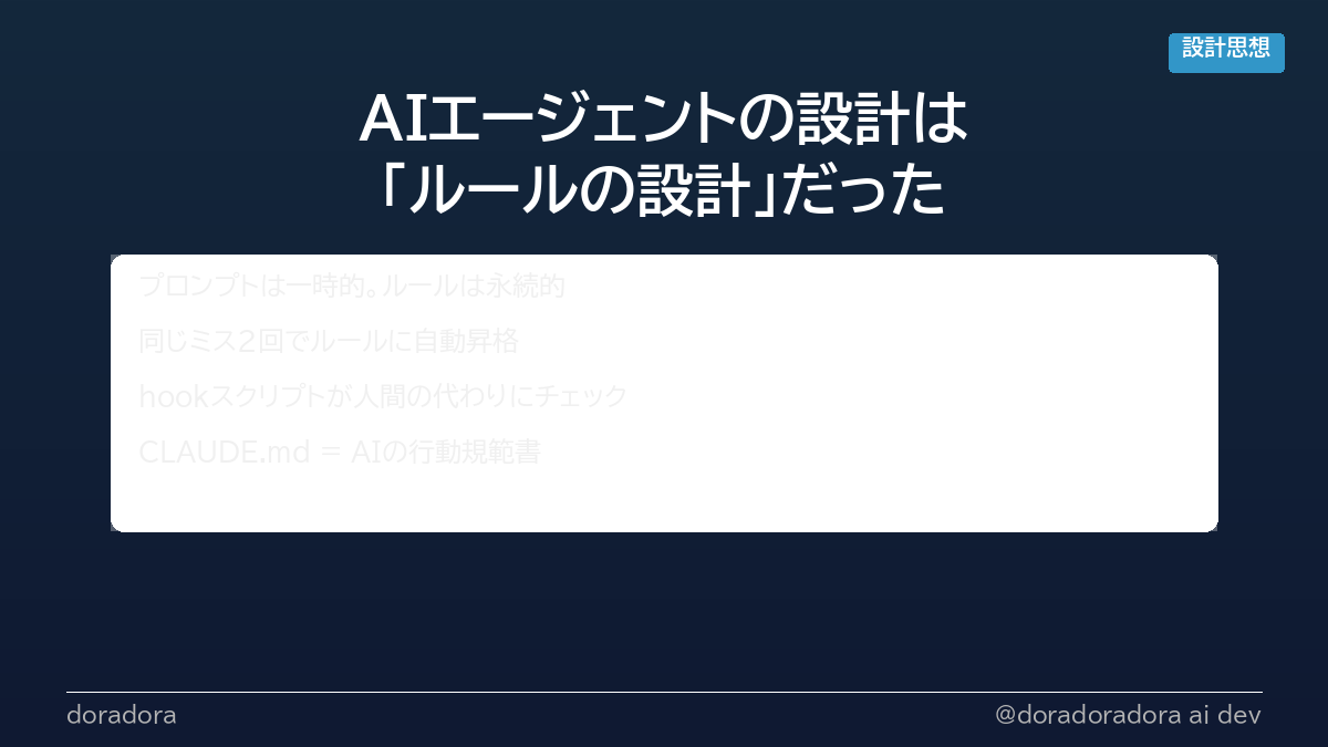 AIエージェントのルール設計