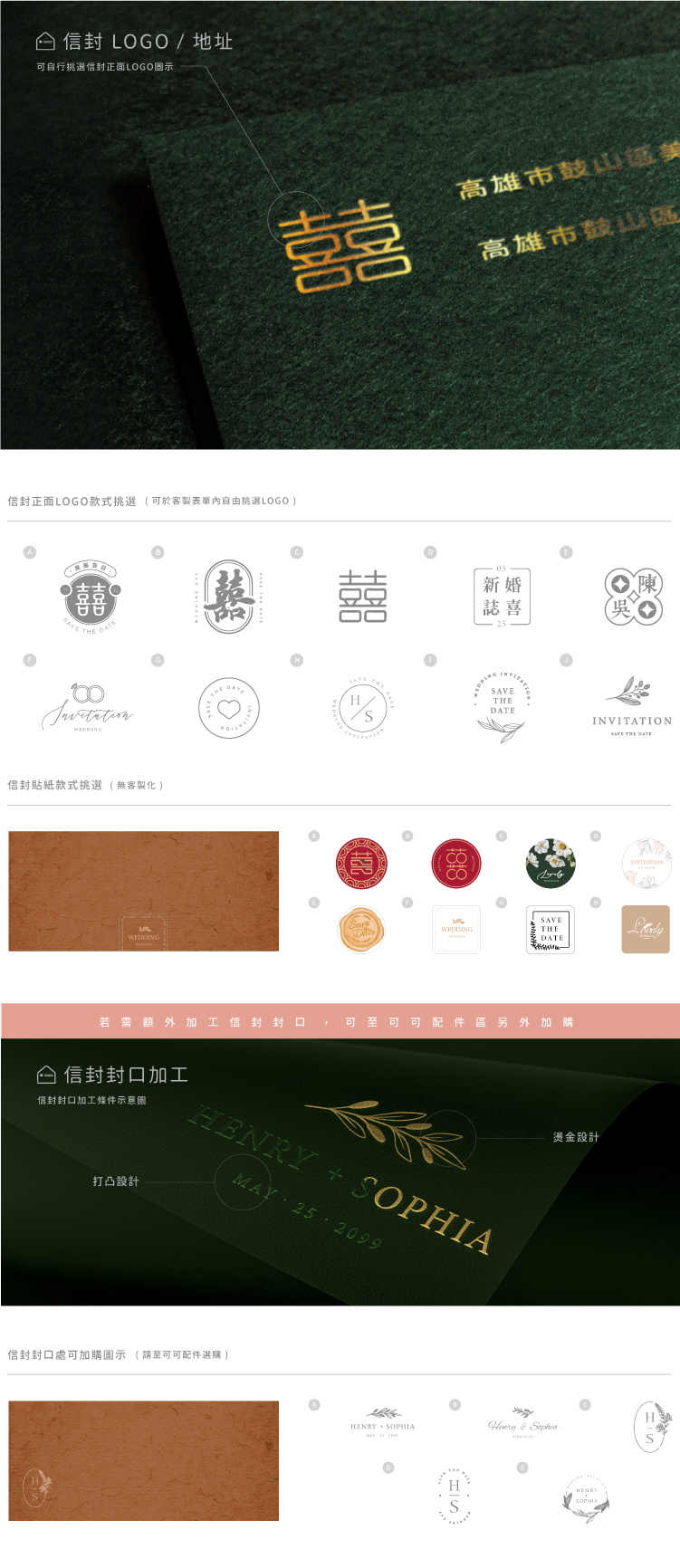 婚卡喜帖 - 戀愛足跡 商品圖9