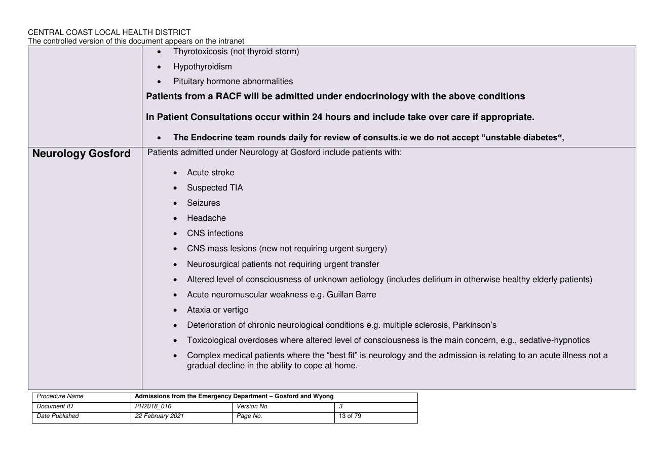 Admission Criteria CCLHD page 13 of 79