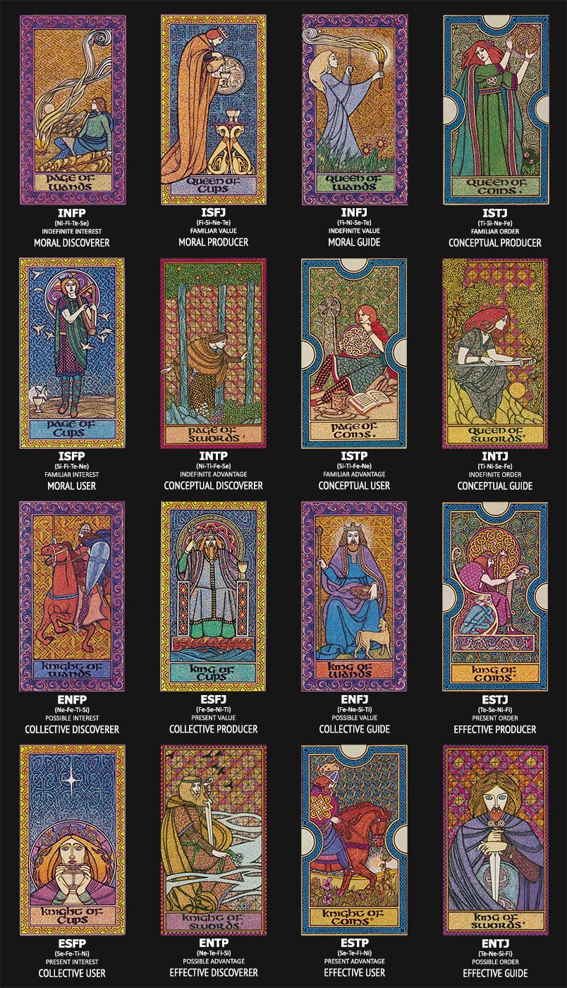 The Types And The Court Cards (V) (1)