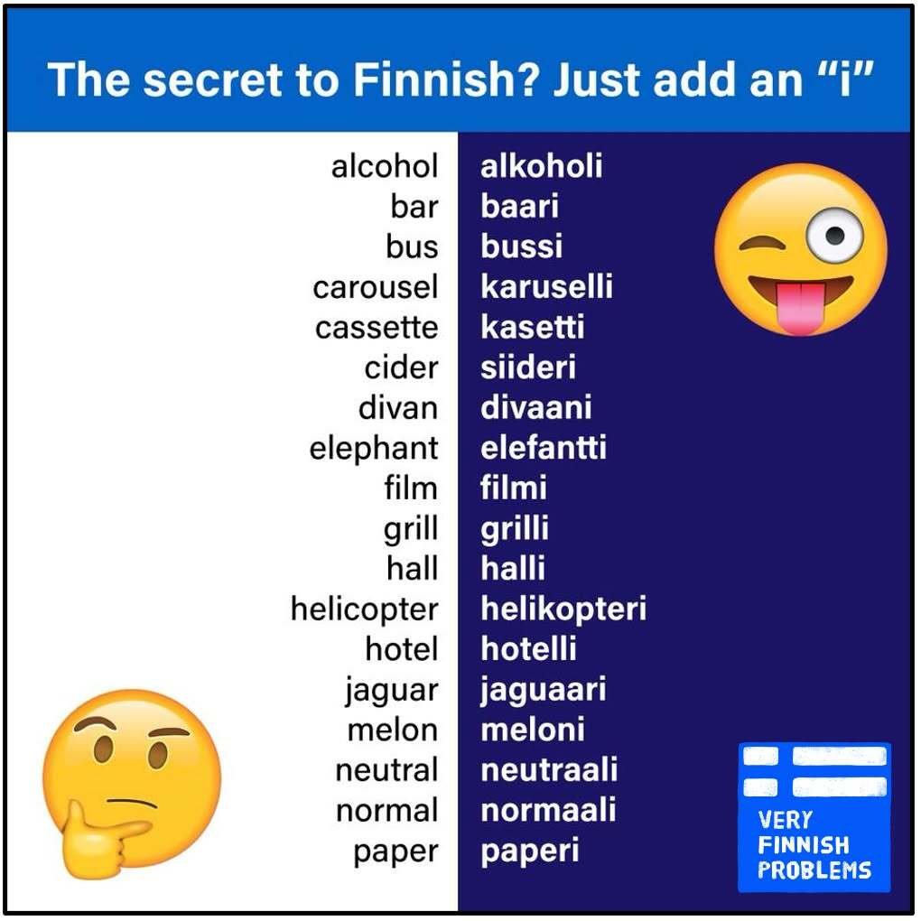 Finnish language meme showing loanwords like alcohol to alkoholi bus to bussi