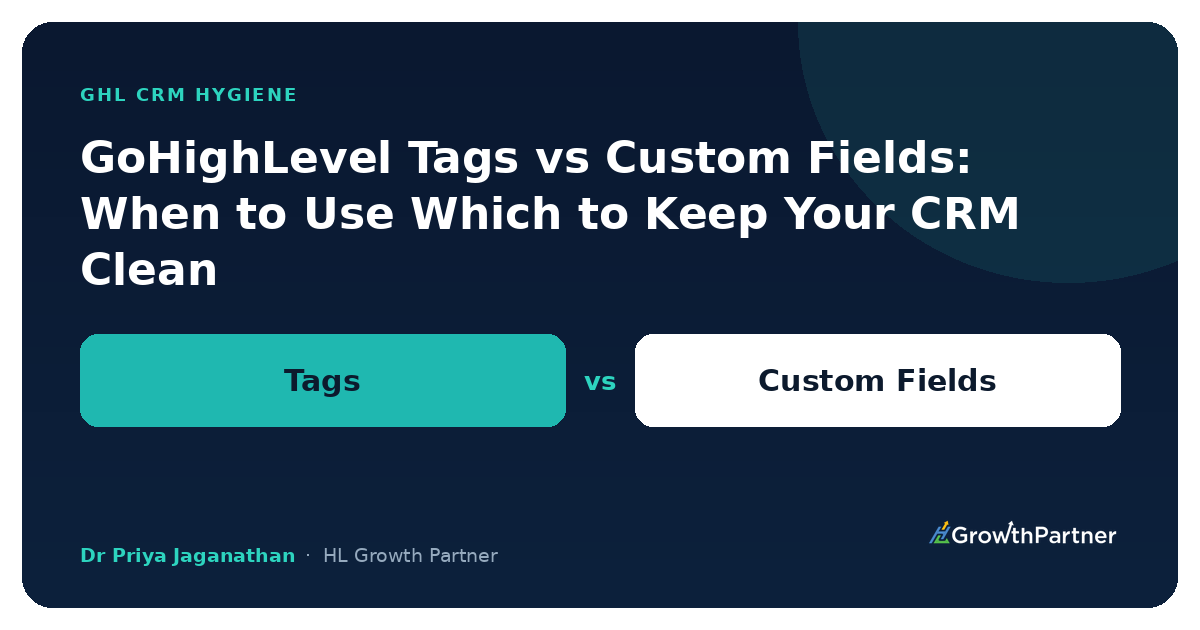 GoHighLevel Tags vs Custom Fields Clean CRM — HL Growth Partner, Dr Priya Jaganathan