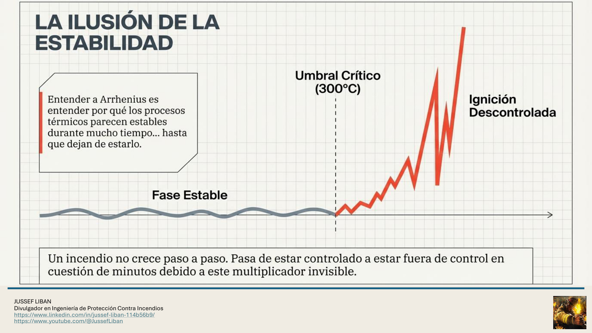 material de apoyo