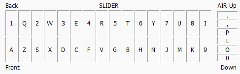 UMIGURI Default Layout