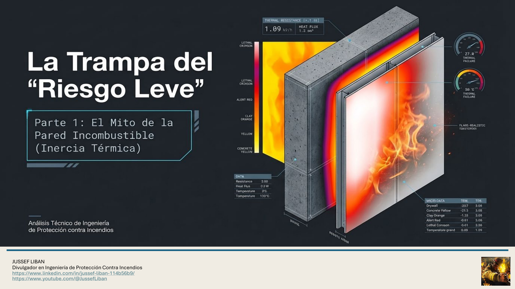 material de apoyo