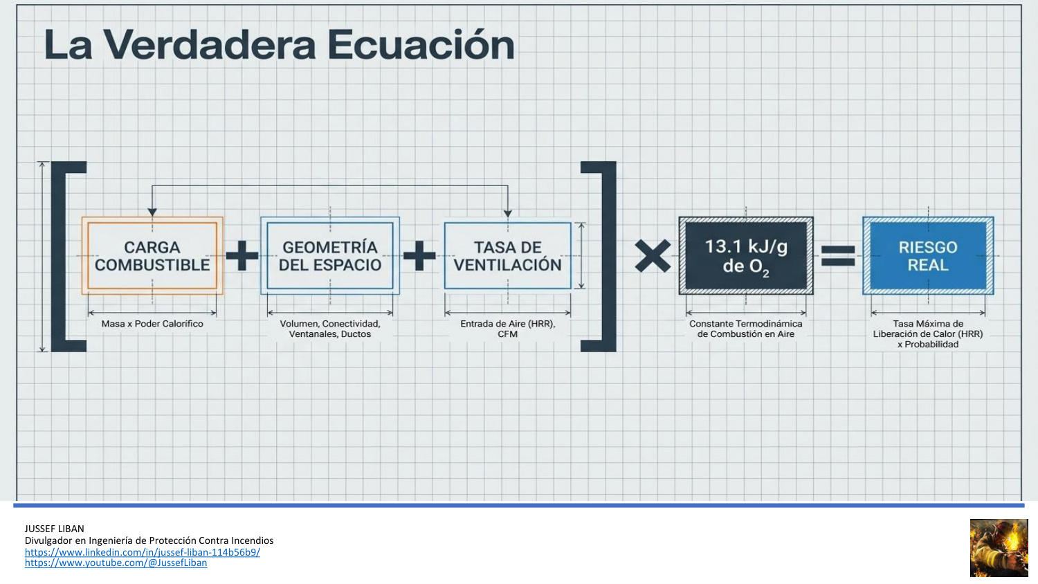 material de apoyo