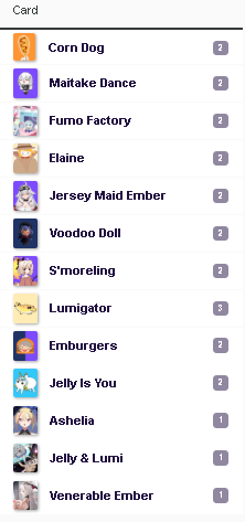 Fat Croc Tails: list Fat Croc Tails: list