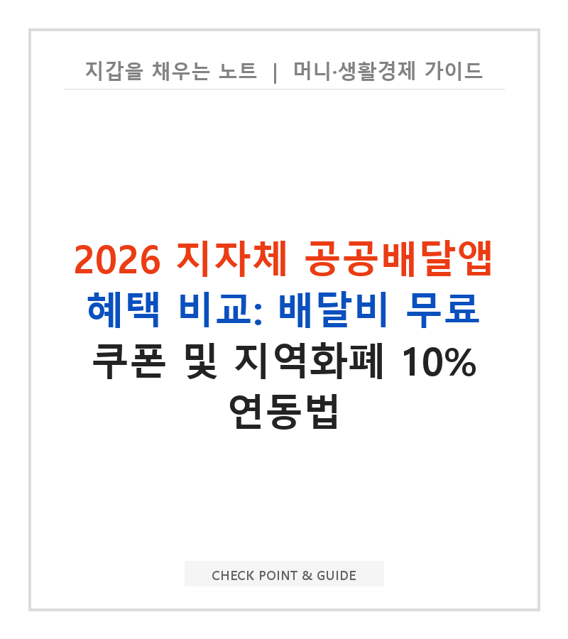 2026 지자체 공공배달앱 혜택 비교: 배달비 무료 쿠폰 및 지역화폐 10% 연동법