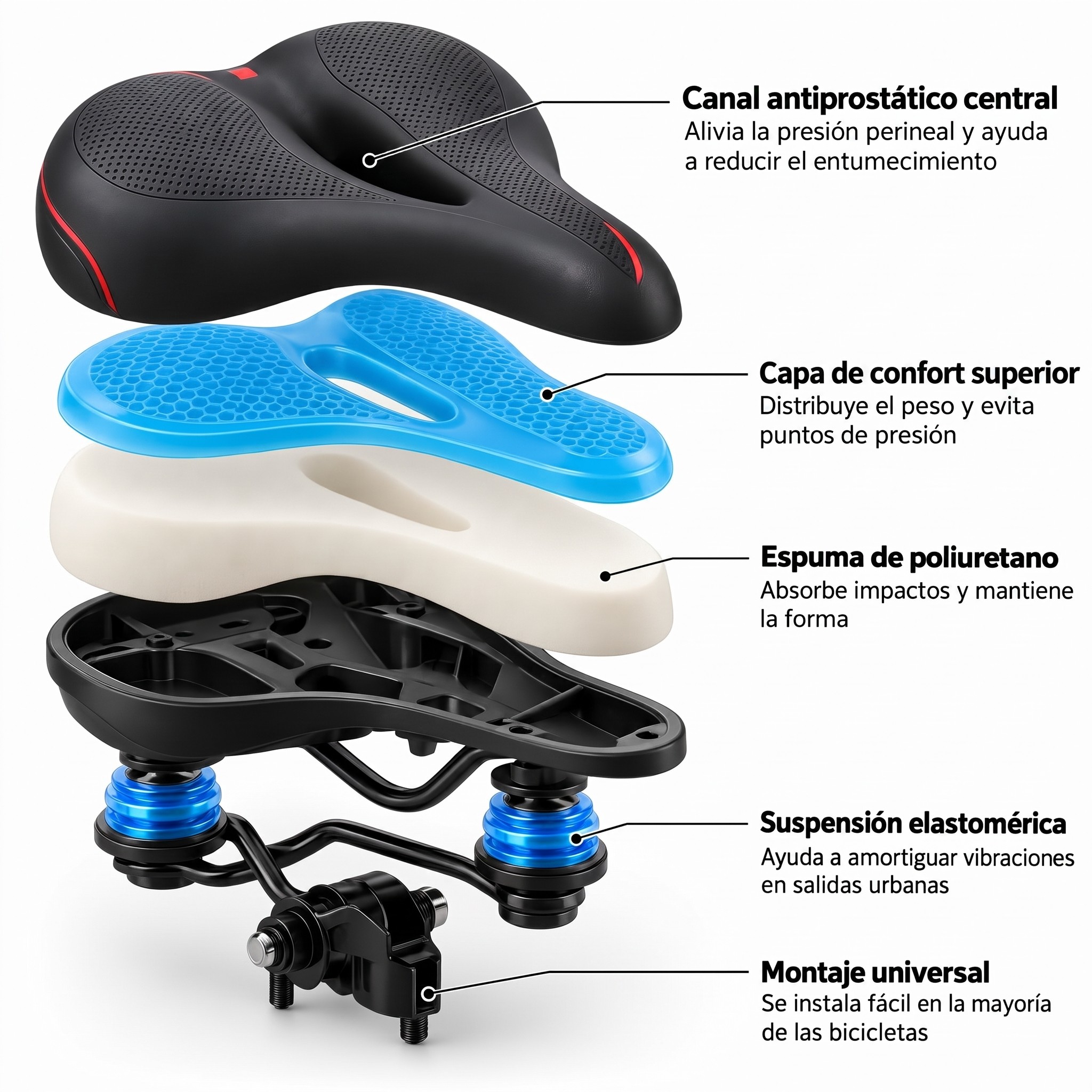 Nubia, asiento antiprost&aacute;tico